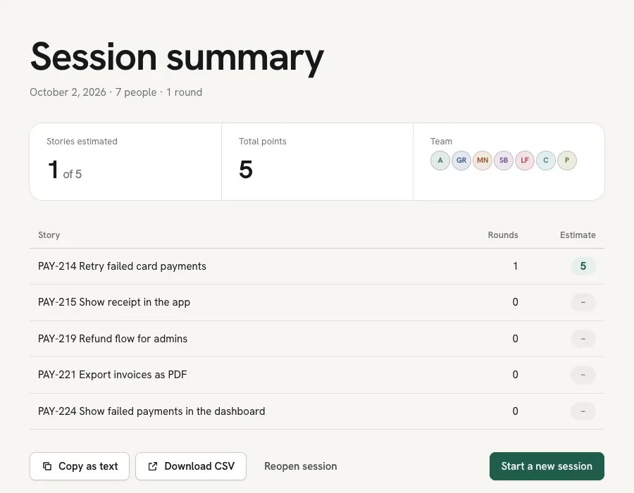 The session summary with stories estimated, total points and each story's estimate